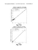 METHOD OF PREDICTING GAS COMPOSITION diagram and image