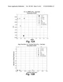 METHOD OF PREDICTING GAS COMPOSITION diagram and image