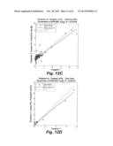 METHOD OF PREDICTING GAS COMPOSITION diagram and image