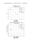 METHOD OF PREDICTING GAS COMPOSITION diagram and image