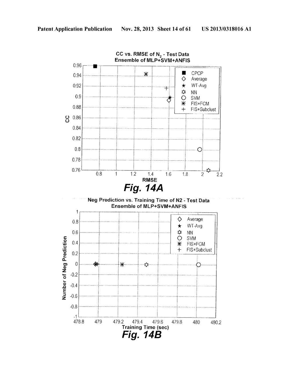 METHOD OF PREDICTING GAS COMPOSITION - diagram, schematic, and image 15