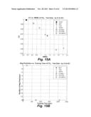 METHOD OF PREDICTING GAS COMPOSITION diagram and image