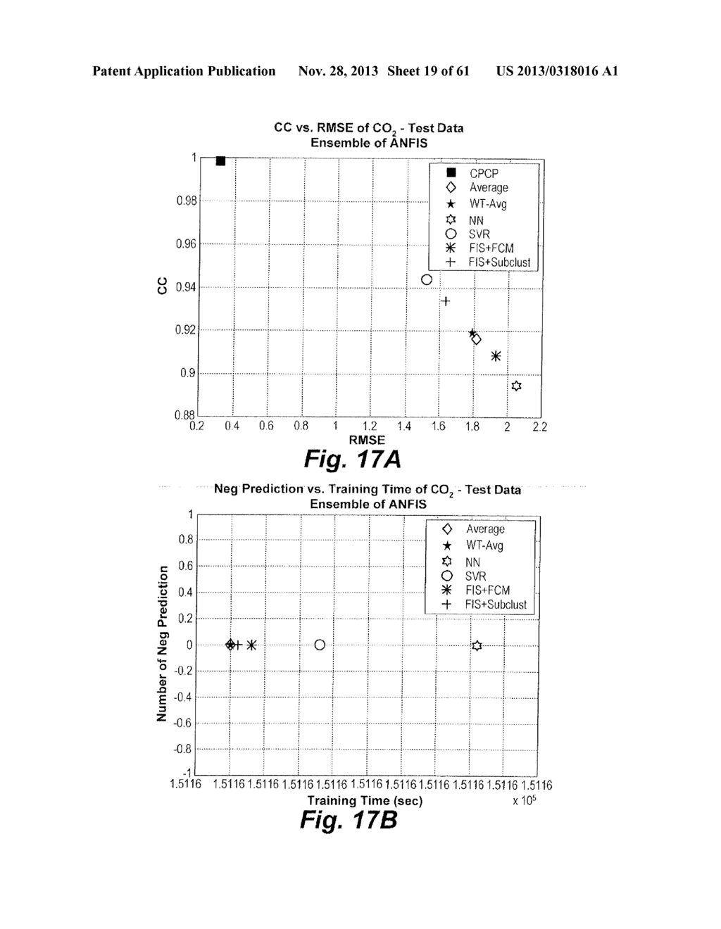 METHOD OF PREDICTING GAS COMPOSITION - diagram, schematic, and image 20