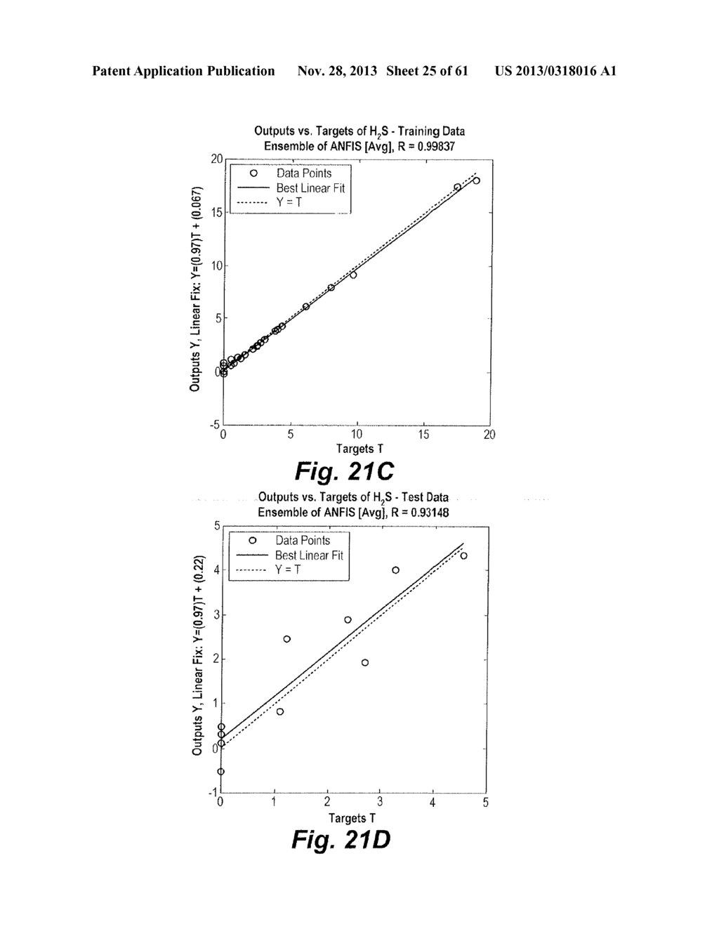 METHOD OF PREDICTING GAS COMPOSITION - diagram, schematic, and image 26