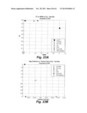 METHOD OF PREDICTING GAS COMPOSITION diagram and image