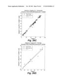 METHOD OF PREDICTING GAS COMPOSITION diagram and image