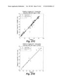 METHOD OF PREDICTING GAS COMPOSITION diagram and image