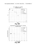 METHOD OF PREDICTING GAS COMPOSITION diagram and image