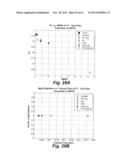 METHOD OF PREDICTING GAS COMPOSITION diagram and image