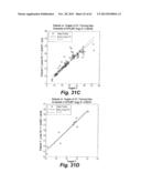 METHOD OF PREDICTING GAS COMPOSITION diagram and image