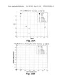 METHOD OF PREDICTING GAS COMPOSITION diagram and image