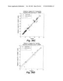 METHOD OF PREDICTING GAS COMPOSITION diagram and image