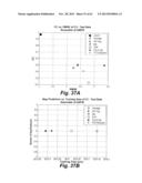 METHOD OF PREDICTING GAS COMPOSITION diagram and image