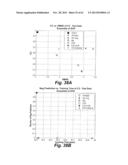 METHOD OF PREDICTING GAS COMPOSITION diagram and image