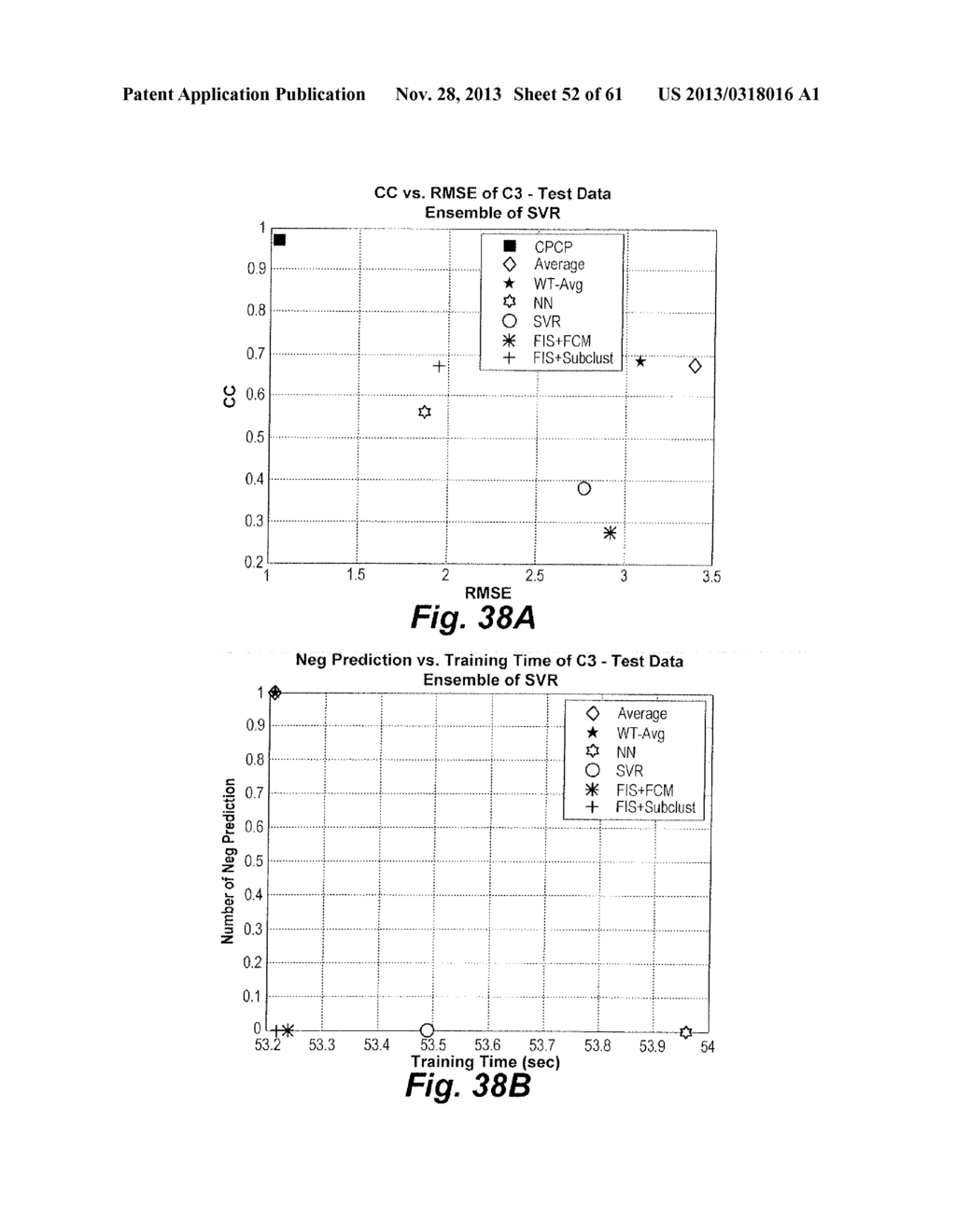 METHOD OF PREDICTING GAS COMPOSITION - diagram, schematic, and image 53