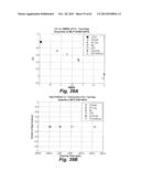 METHOD OF PREDICTING GAS COMPOSITION diagram and image