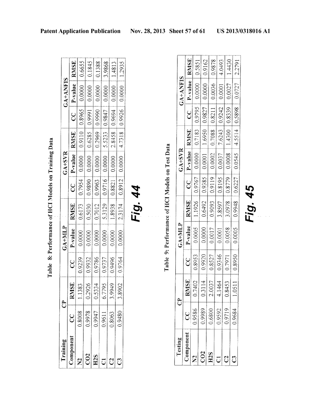 METHOD OF PREDICTING GAS COMPOSITION - diagram, schematic, and image 58