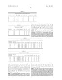 METHOD OF PREDICTING GAS COMPOSITION diagram and image