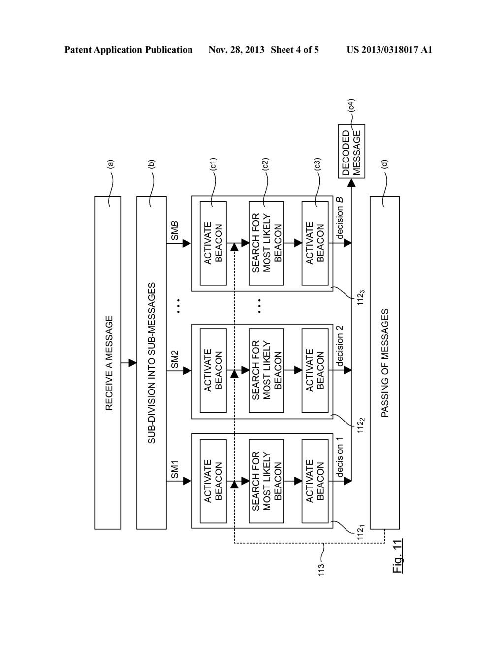 Devices for Learning and/or Decoding Messages, Implementing a Neural     Network, Methods of Learning and Decoding and Corresponding Computer     Programs - diagram, schematic, and image 05