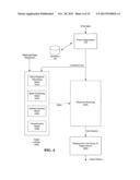 BEHAVIORAL TARGETING SYSTEM diagram and image