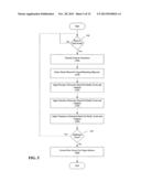 BEHAVIORAL TARGETING SYSTEM diagram and image