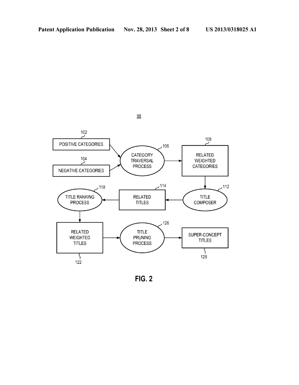 APPARATUS, AND ASSOCIATED METHOD, FOR SLICING AND USING KNOWLEDGEBASE - diagram, schematic, and image 03