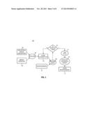 APPARATUS, AND ASSOCIATED METHOD, FOR SLICING AND USING KNOWLEDGEBASE diagram and image