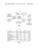 APPARATUS, AND ASSOCIATED METHOD, FOR SLICING AND USING KNOWLEDGEBASE diagram and image