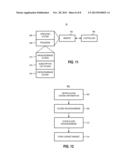 APPARATUS, AND ASSOCIATED METHOD, FOR SLICING AND USING KNOWLEDGEBASE diagram and image