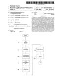 Method for Operating an Automation Device diagram and image