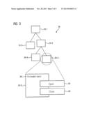 Method for Operating an Automation Device diagram and image