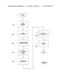 Method for Operating an Automation Device diagram and image