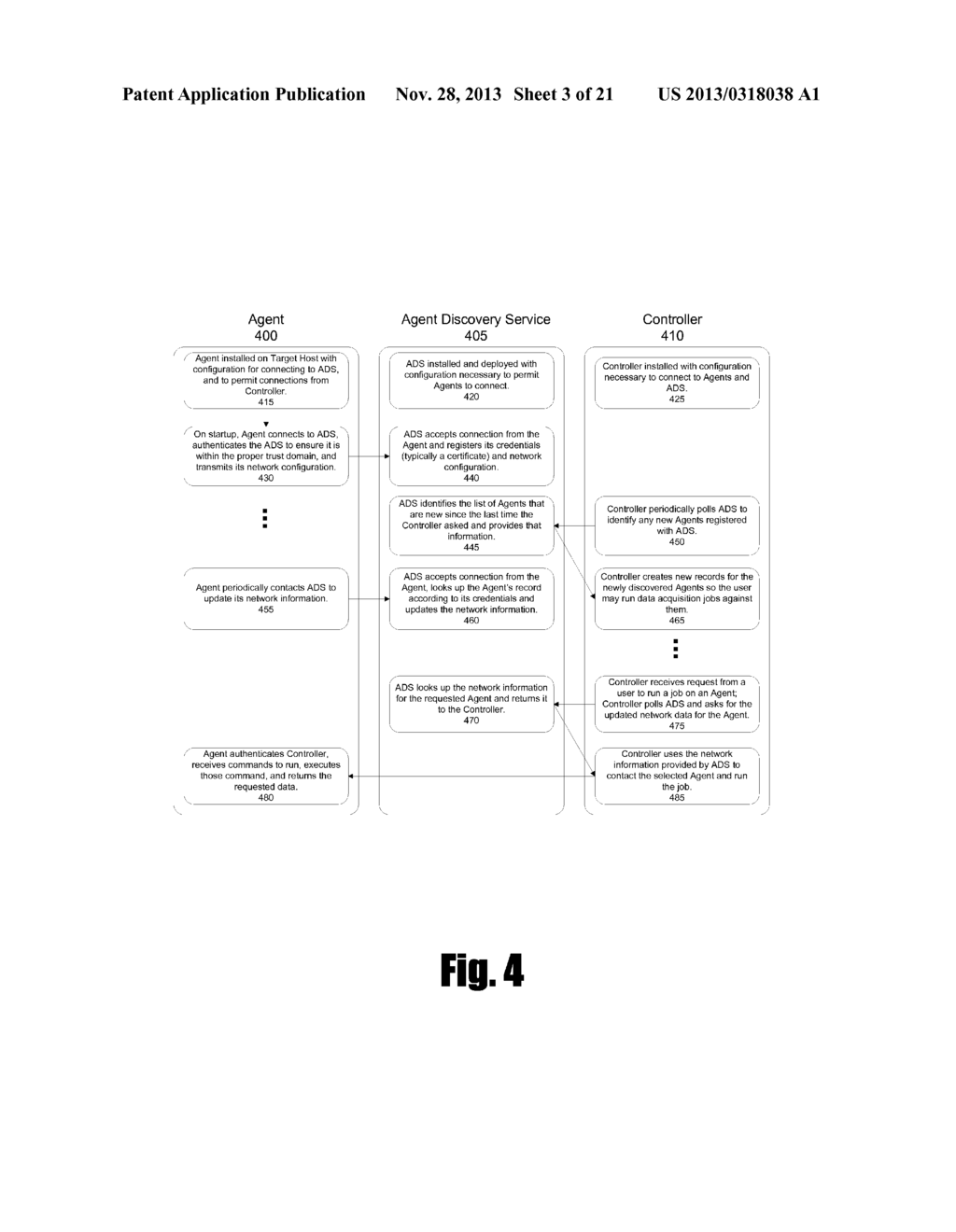 Method and System for Analyzing Data Related to an Event - diagram, schematic, and image 04