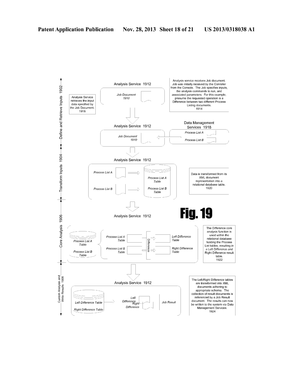 Method and System for Analyzing Data Related to an Event - diagram, schematic, and image 19