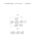 METHOD AND APPARATUS TO MANAGE FILES FOR A PORTABLE DEVICE diagram and image