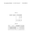 METHOD AND APPARATUS TO MANAGE FILES FOR A PORTABLE DEVICE diagram and image