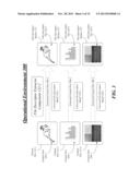 TECHNIQUES TO MODIFY FILE DESCRIPTORS FOR CONTENT FILES diagram and image