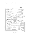 TECHNIQUES TO MODIFY FILE DESCRIPTORS FOR CONTENT FILES diagram and image