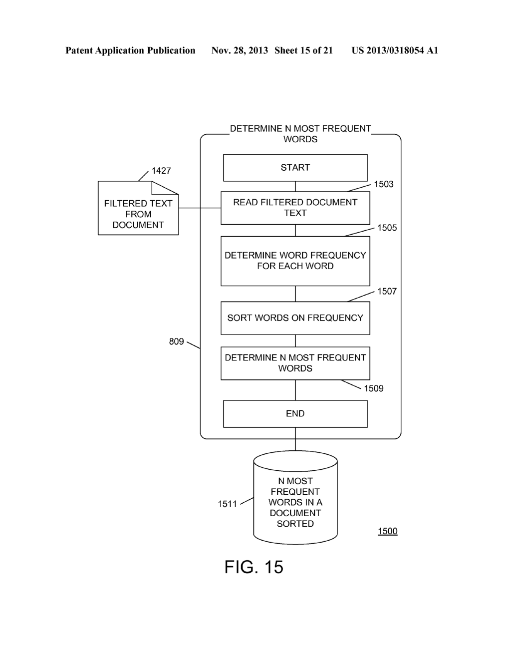 SYSTEM AND METHOD FOR NEAR AND EXACT DE-DUPLICATION OF DOCUMENTS - diagram, schematic, and image 16