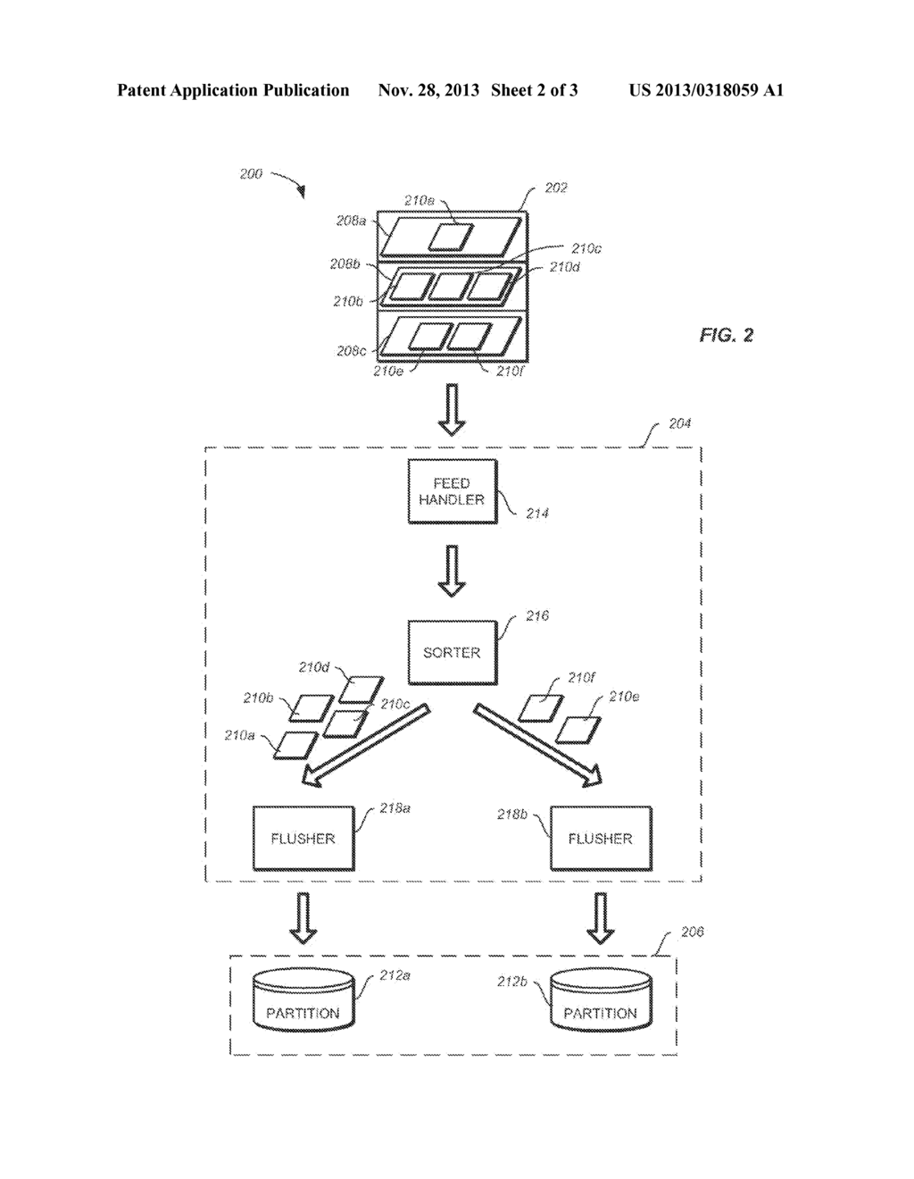 TRANSFER OF DATA FROM TRANSACTIONAL DATA SOURCES TO PARTITIONED DATABASES     IN RESTARTABLE ENVIRONMENT - diagram, schematic, and image 03