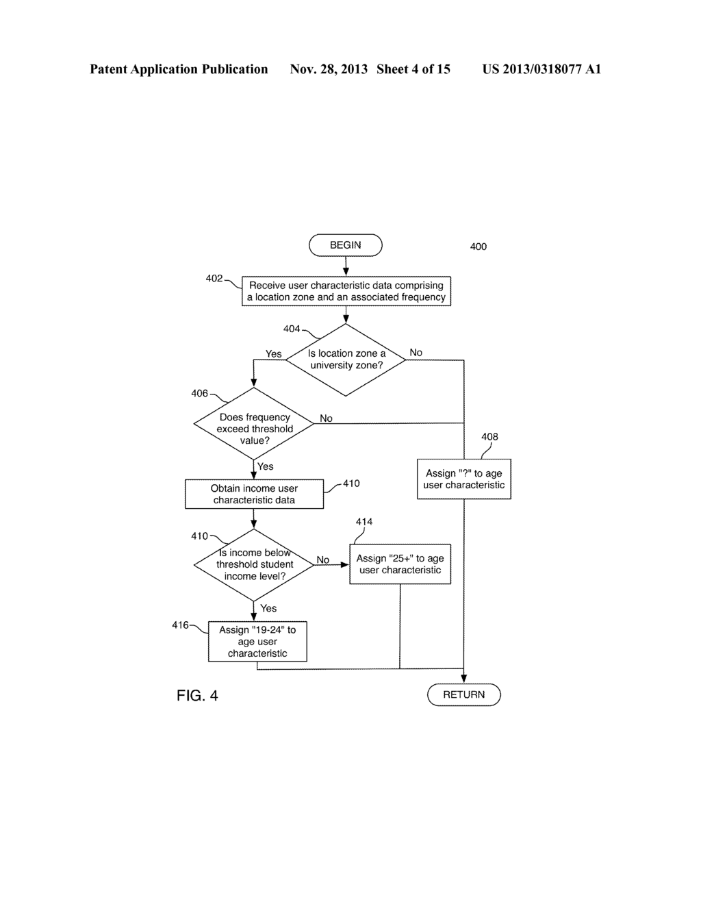 TARGETED CONTENT DELIVERY BASED ON ZONAL TAXONOMY - diagram, schematic, and image 05