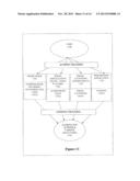 METHODS AND SYSTEMS FOR SELECTING AND PRESENTING CONTENT BASED ON ACTIVITY     LEVEL SPIKES ASSOCIATED WITH THE CONTENT diagram and image