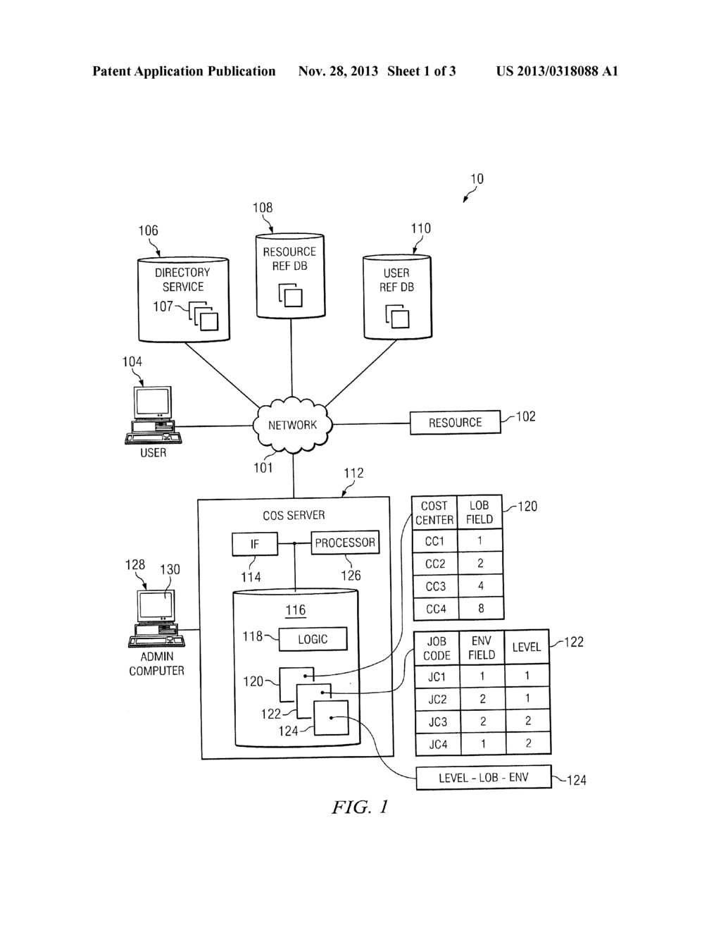 Management of Class of Service - diagram, schematic, and image 02