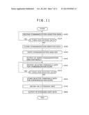 PRODUCTS INFORMATION MANAGEMENT ASSISTANCE APPARATUS diagram and image