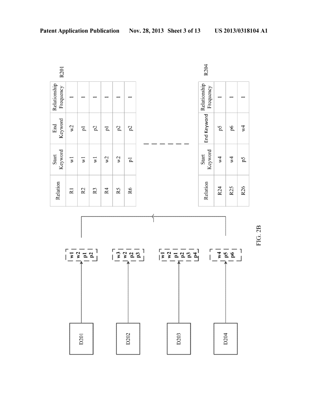 METHOD AND SYSTEM FOR ANALYZING DATA IN ARTIFACTS AND CREATING A     MODIFIABLE DATA NETWORK - diagram, schematic, and image 04