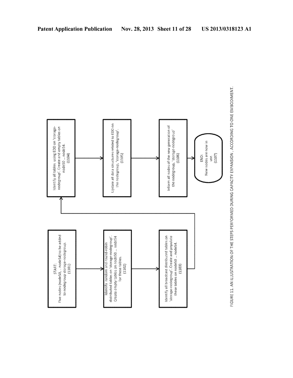 MECHANISM FOR CO-LOCATED DATA PLACEMENT IN A PARALLEL ELASTIC DATABASE     MANAGEMENT SYSTEM - diagram, schematic, and image 12