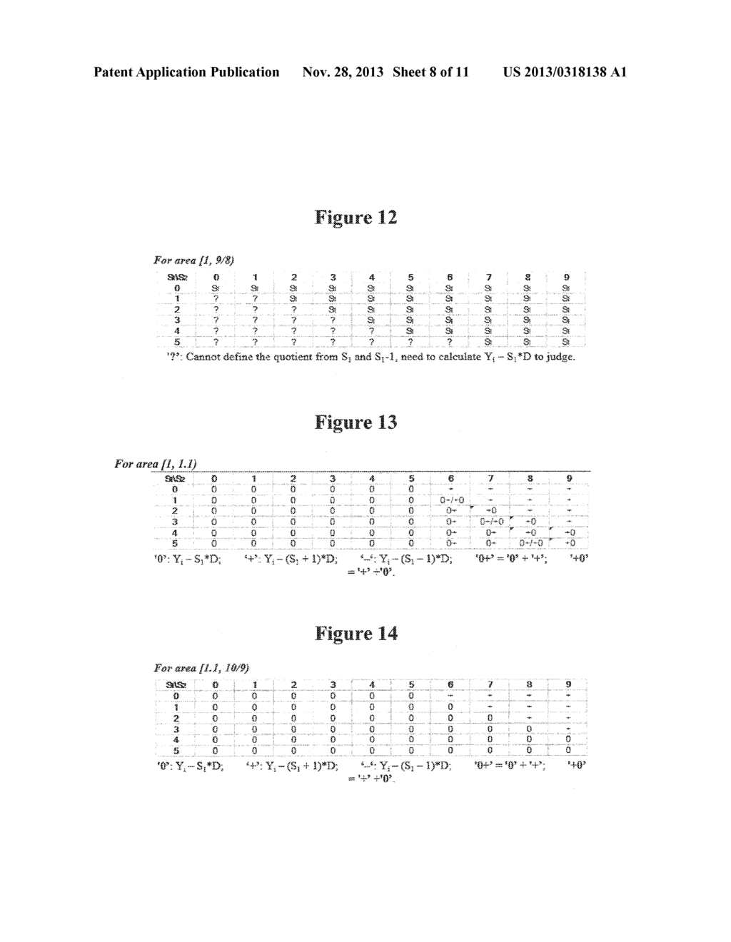 APPARATUS AND METHOD FOR PERFORMING DECIMAL DIVISION - diagram, schematic, and image 09