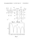 Digital Filter diagram and image