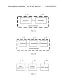 ACCESS CONTROL METHOD AND SYSTEM AND ACCESS TERMINAL diagram and image