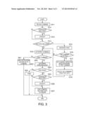 Media Processing Device and POS System diagram and image